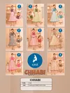 Chhabi By Kaya Capsul Print With Foil Anarkali Kurti Wholesale Online